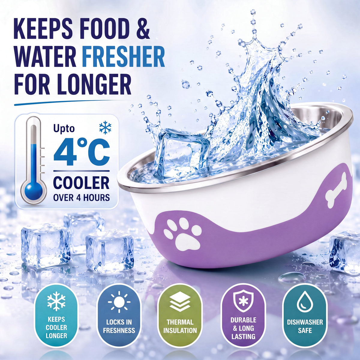 ThermaCool Insulated Dog Bowl - Grape - product view 2