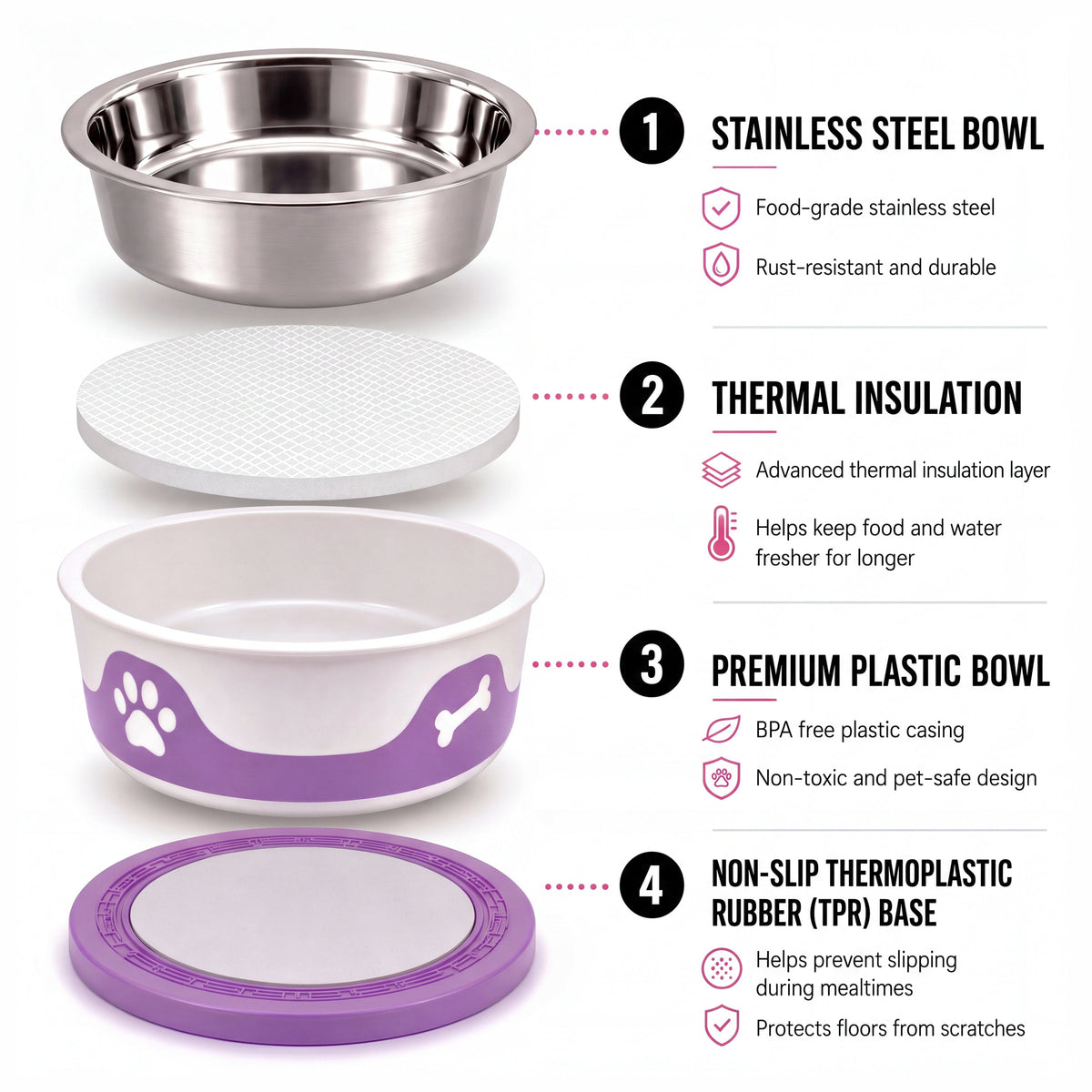 ThermaCool Insulated Dog Bowl - Grape - product view 3