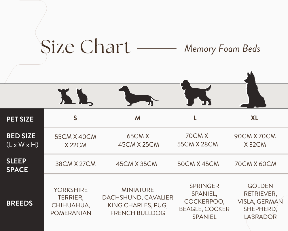 The Chatsworth Memory Foam Bolster Dog Bed – product image 3